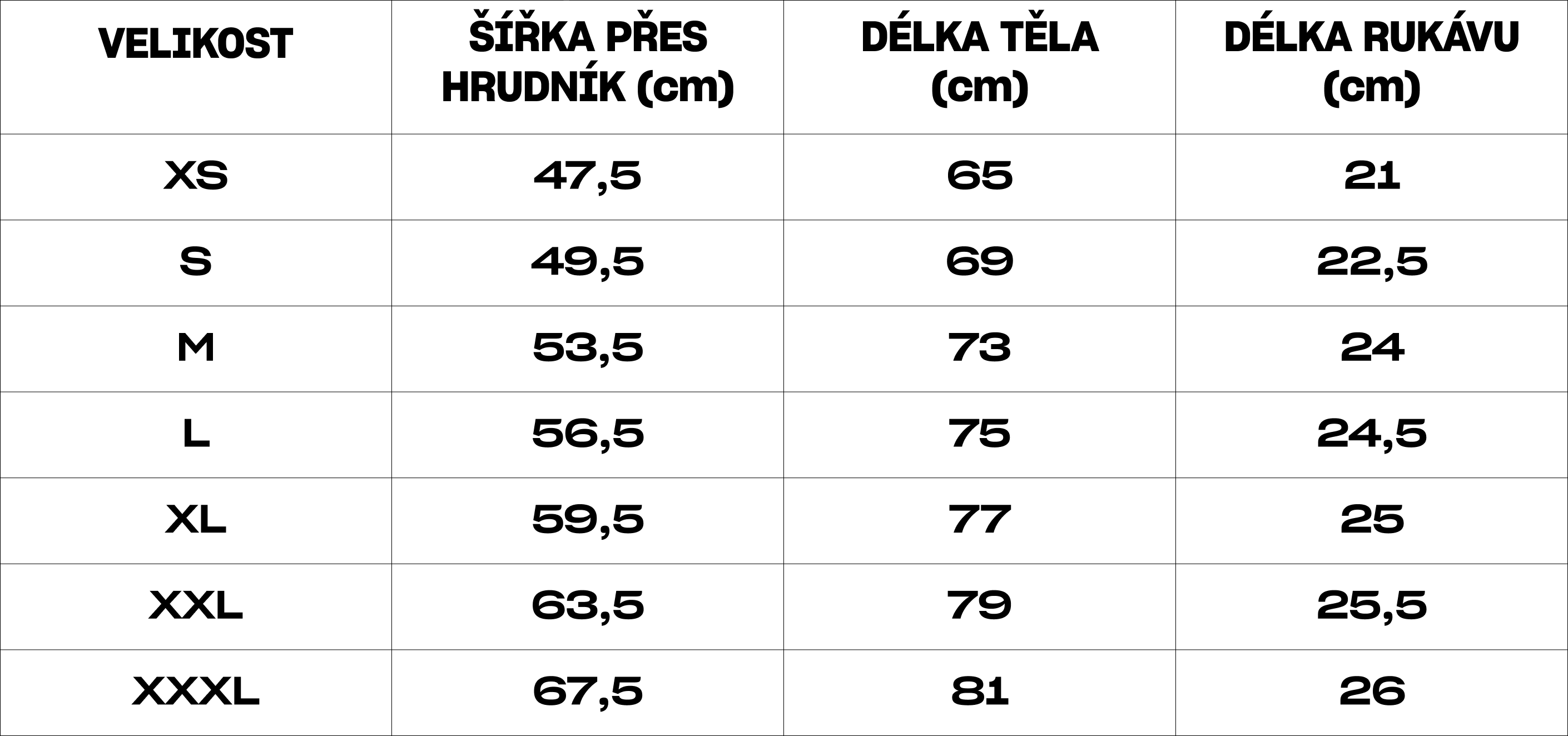 Tabulka velikosti Creator 2026